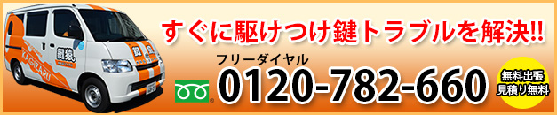 電話番号0120782660